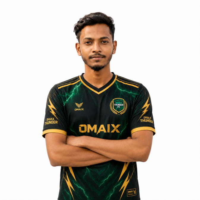 Minhajur Rahman Miraj