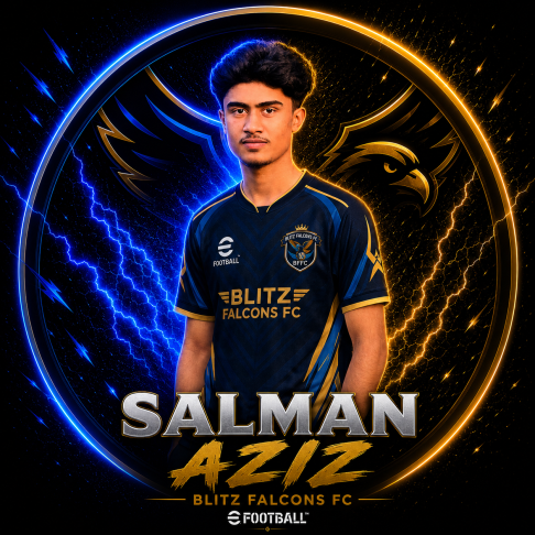 Md Salman Aziz