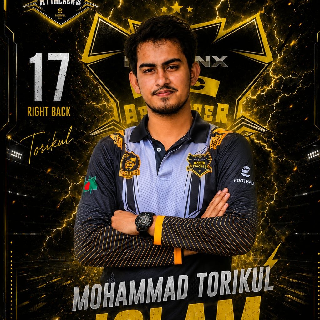 Mohammad Torikul Islam
