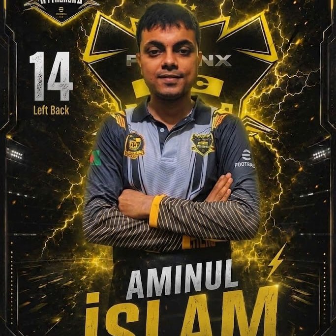 Aminul Islam