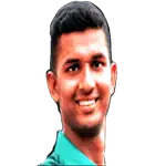 Kafil Uddin Mamun