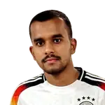 Anamul Hasan