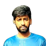 Ruhul Rahman