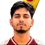 Imtiaz Hossain Aman
