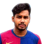 Nashidur Anonto