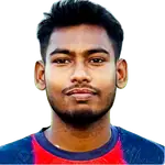 Mohammad Abir