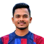 Md Ali Hossain