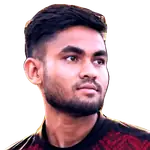 Md Shafiqul Islam Sãjøl