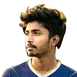 Abdullah Al Mamun