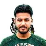 Jaber Hussain Khan