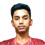 Ashraful Islam
