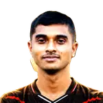 Mushfiq Plabon