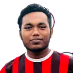 Mohammad Saiful Islam