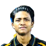 Shadat Hossain Shuvo