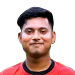 Imran Hossain