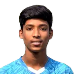 Fokhrul Hasan