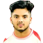 Abir Bin Hossain