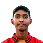 Mohammad Rifat