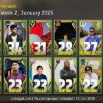 Top Performers of Team-Up Week 2, January 2025!