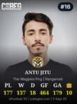 🔥 Antu Jitu climbs to the 1️⃣6️⃣ spot in eFootball Season 2025!