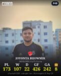 Joyonta Bhowmik – leading DREADLORDS of LLFC with strength and precision in COBEG Season 2025! ⚡🔥