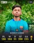 Borhan Sabbir – Nexius Esports’s fearless talent with passion and precision in COBEG Season 2025! ⚡🔥