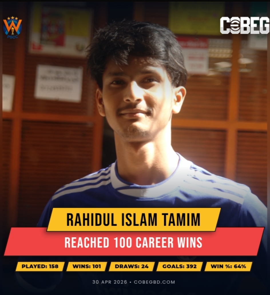 Century of Dominance: Rahidul Islam Tamim Reaches 100 Career Wins! 🔥