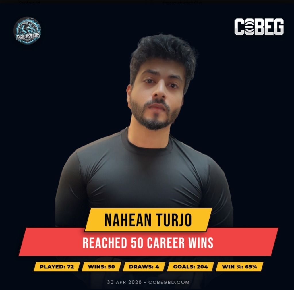 Nahean Turjo Hits 50 Wins in Style — Shadow Strikers’ Finisher Rewrites the Playbook!”