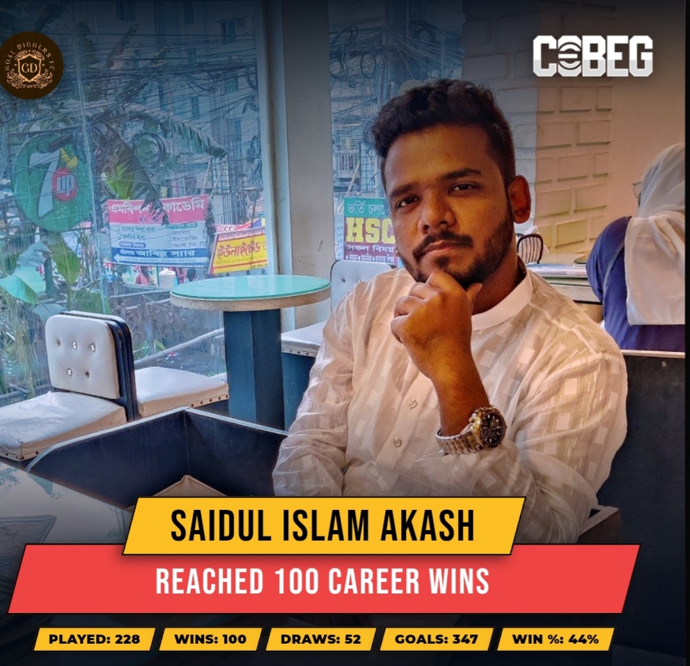 Century of Victory: Saidul Islam Akash Hits 100 Career Wins in Dominant eFootball Run