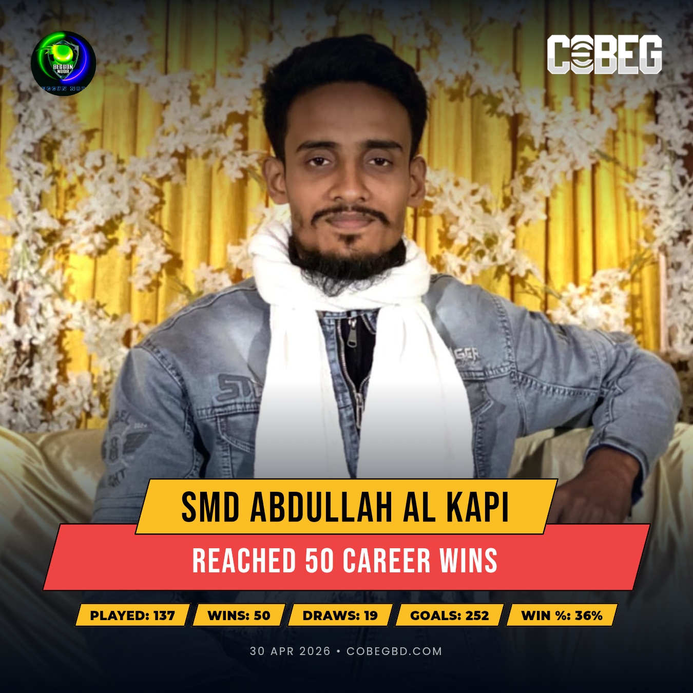 Kapi Hits 50! Smd Abdullah Al Kapi Reaches Landmark Milestone in Style for Beggun Noob Club