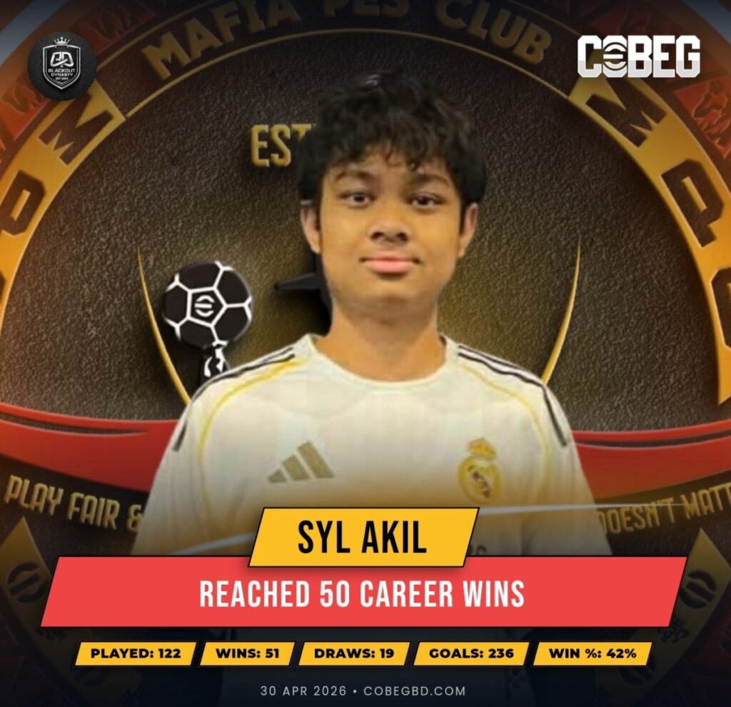 Syl Akil Secures 50 Wins Milestone – Blackout Dynasty’s Rising Contender on the Move!