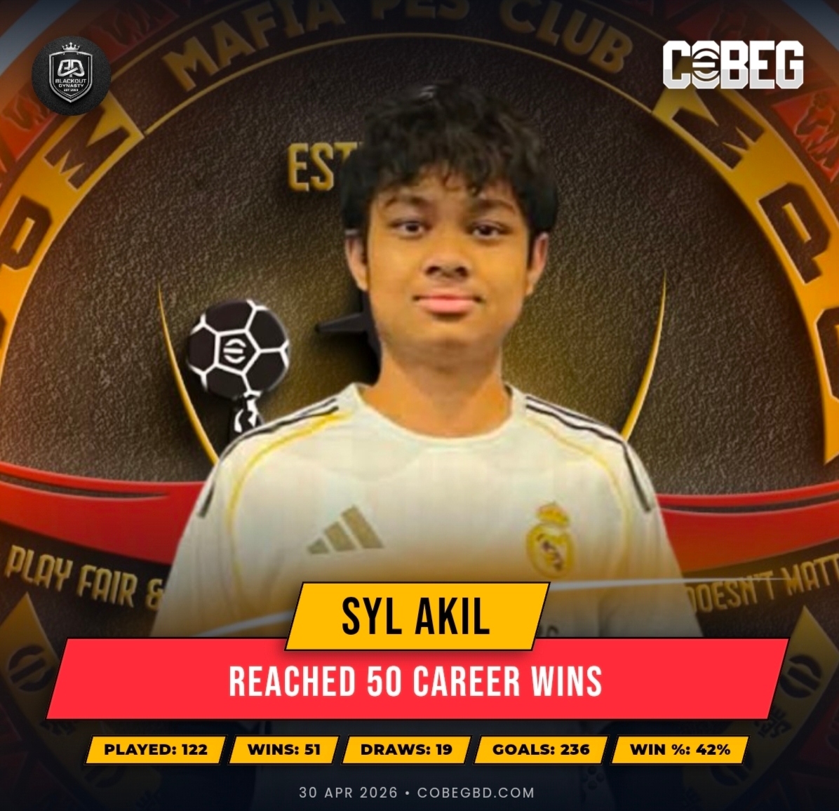 Syl Akil Secures 50 Wins Milestone – Blackout Dynasty’s Rising Contender on the Move!