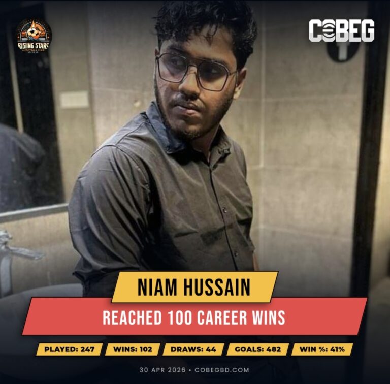 CENTURY CLUB: Niam Hussain Etches His Name in eFootball History with 100th Career Victory.