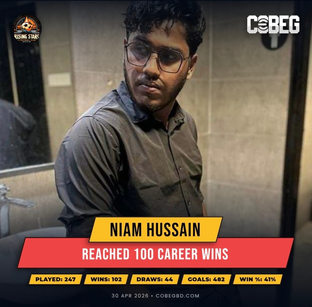 CENTURY CLUB: Niam Hussain Etches His Name in eFootball History with 100th Career Victory.