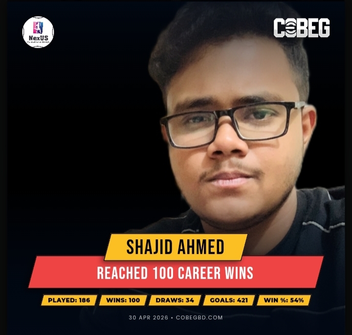 Century Secured: Shajid Ahmed Powers to 100 Wins as Nexus’ Relentless Competitor