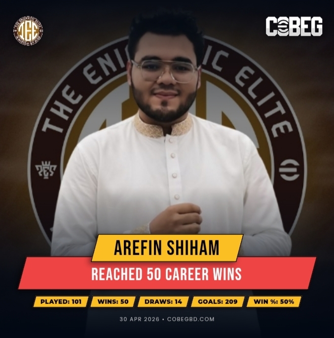 Arefin Shiham Hits 50 Wins: The Enigmatic Elite Star Carves His Legacy