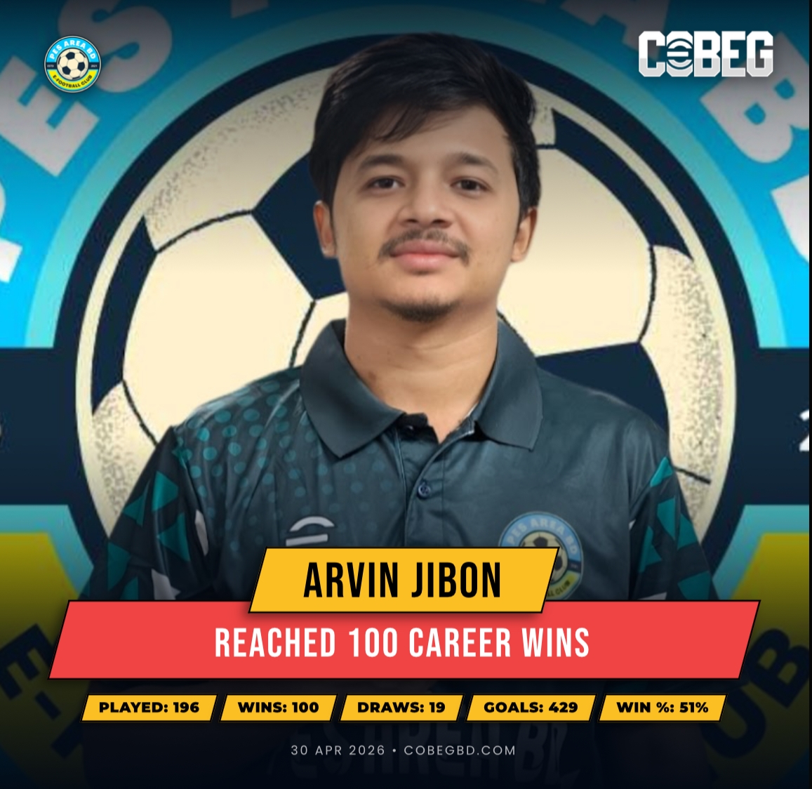 Century of Wins! Arvin Jibon Hits 100-Victory Milestone in Style for Pes Area Bd