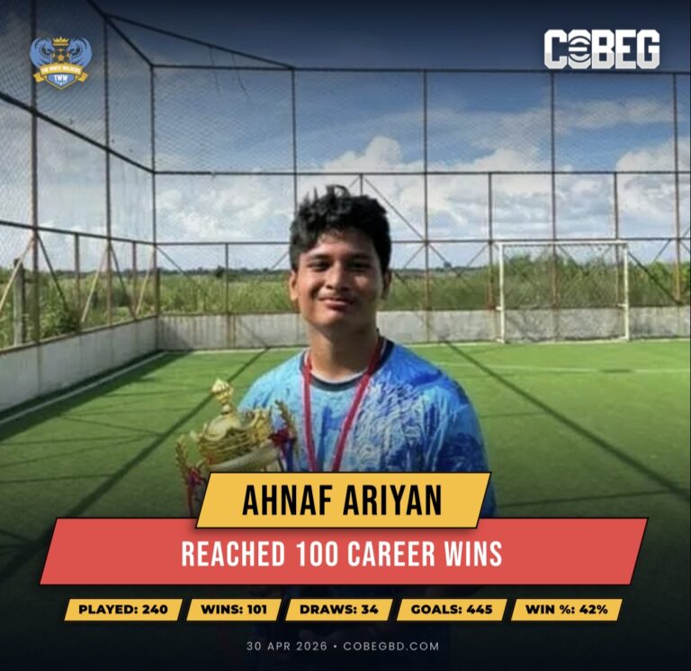 Ahnaf Ariyan Brings Up 100 Wins — The White Walkers’ Relentless Competitor Hits Triple Digits!