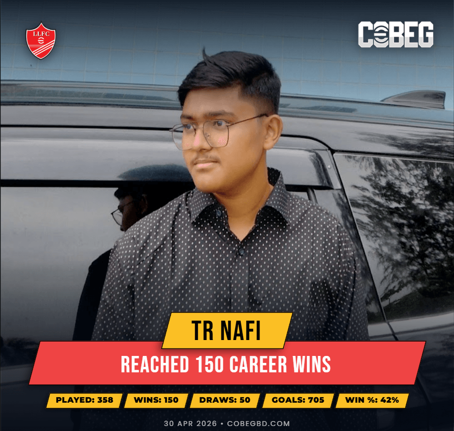 Dreadlord Dominance: Tr Nafi Secures 150th Career Victory for LLFC