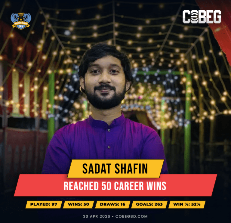 The Frost-Bitten Milestone: Sadat Shafin Secures 50th Win for The White Walkers