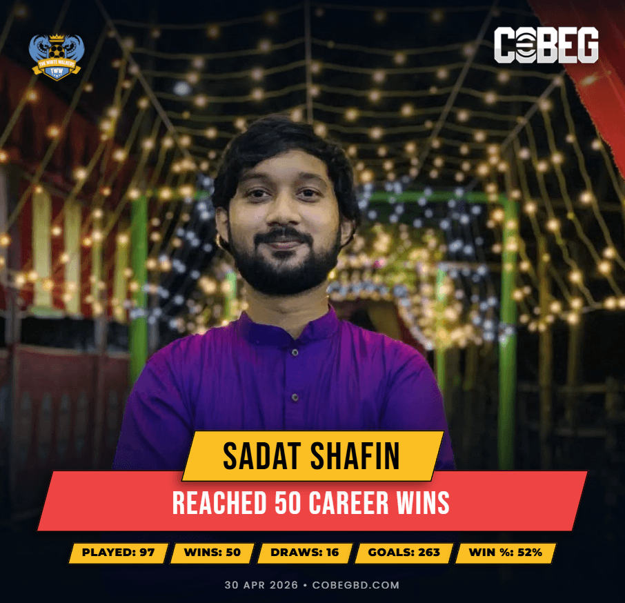 The Frost-Bitten Milestone: Sadat Shafin Secures 50th Win for The White Walkers