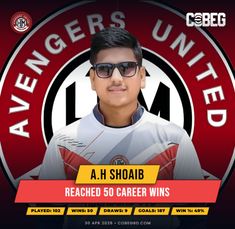 𝐓𝐡𝐞 𝐀𝐯𝐞𝐧𝐠𝐞𝐫𝐬’ 𝐓𝐚𝐜𝐭𝐢𝐜𝐚𝐥 𝐄𝐧𝐠𝐢𝐧𝐞: 𝐀.𝐡 𝐒𝐡𝐨𝐚𝐢𝐛 𝐒𝐞𝐜𝐮𝐫𝐞𝐬 𝐌𝐢𝐥𝐞𝐬𝐭𝐨𝐧𝐞 𝟓𝟎𝐭𝐡 𝐂𝐚𝐫𝐞𝐞𝐫 𝐕𝐢𝐜𝐭𝐨𝐫𝐲