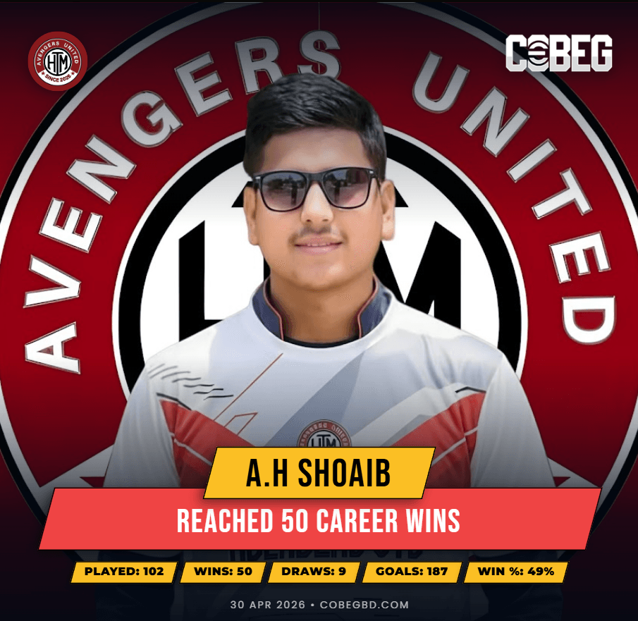 𝐓𝐡𝐞 𝐀𝐯𝐞𝐧𝐠𝐞𝐫𝐬’ 𝐓𝐚𝐜𝐭𝐢𝐜𝐚𝐥 𝐄𝐧𝐠𝐢𝐧𝐞: 𝐀.𝐡 𝐒𝐡𝐨𝐚𝐢𝐛 𝐒𝐞𝐜𝐮𝐫𝐞𝐬 𝐌𝐢𝐥𝐞𝐬𝐭𝐨𝐧𝐞 𝟓𝟎𝐭𝐡 𝐂𝐚𝐫𝐞𝐞𝐫 𝐕𝐢𝐜𝐭𝐨𝐫𝐲