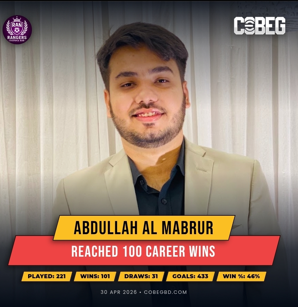 Century of Wins: Abdullah Al Mabrur Brings Up 100 for Rangers eFootball Club