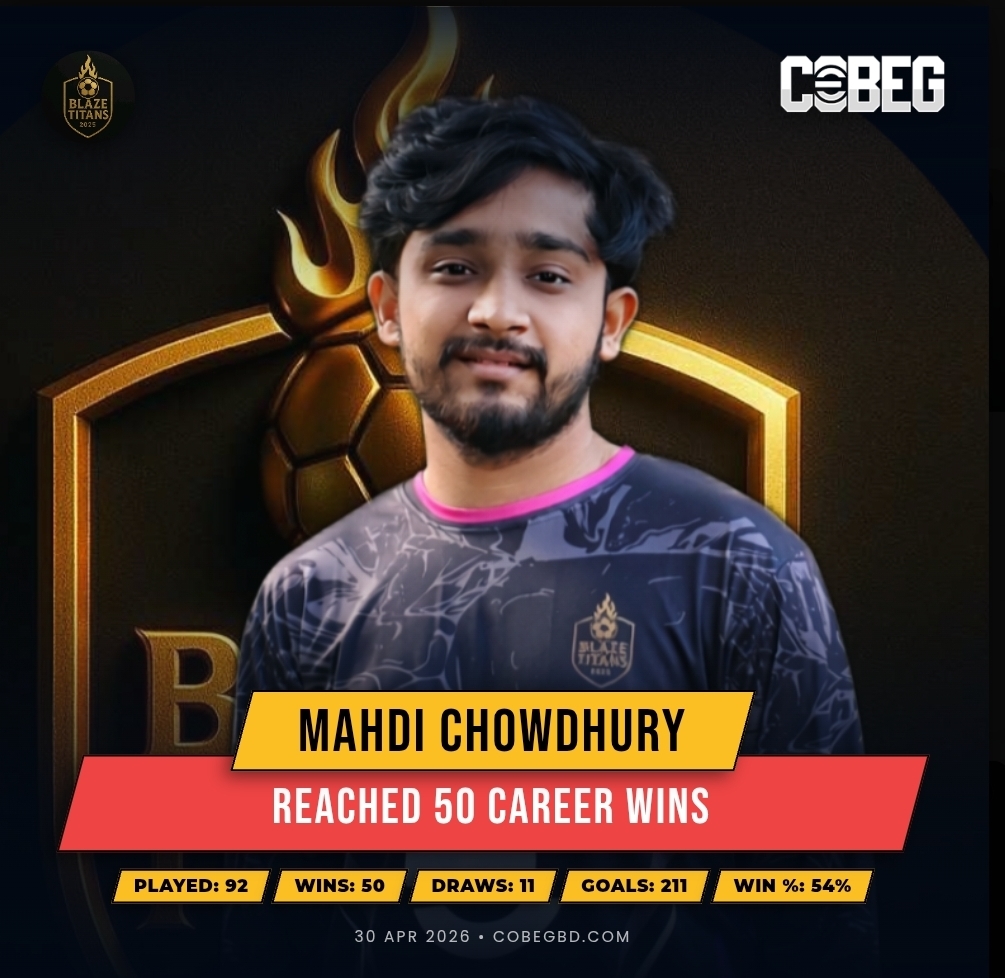 Half-Century Hero: Mahdi Chowdhury Powers Blaze Titans with 50-Win Milestone