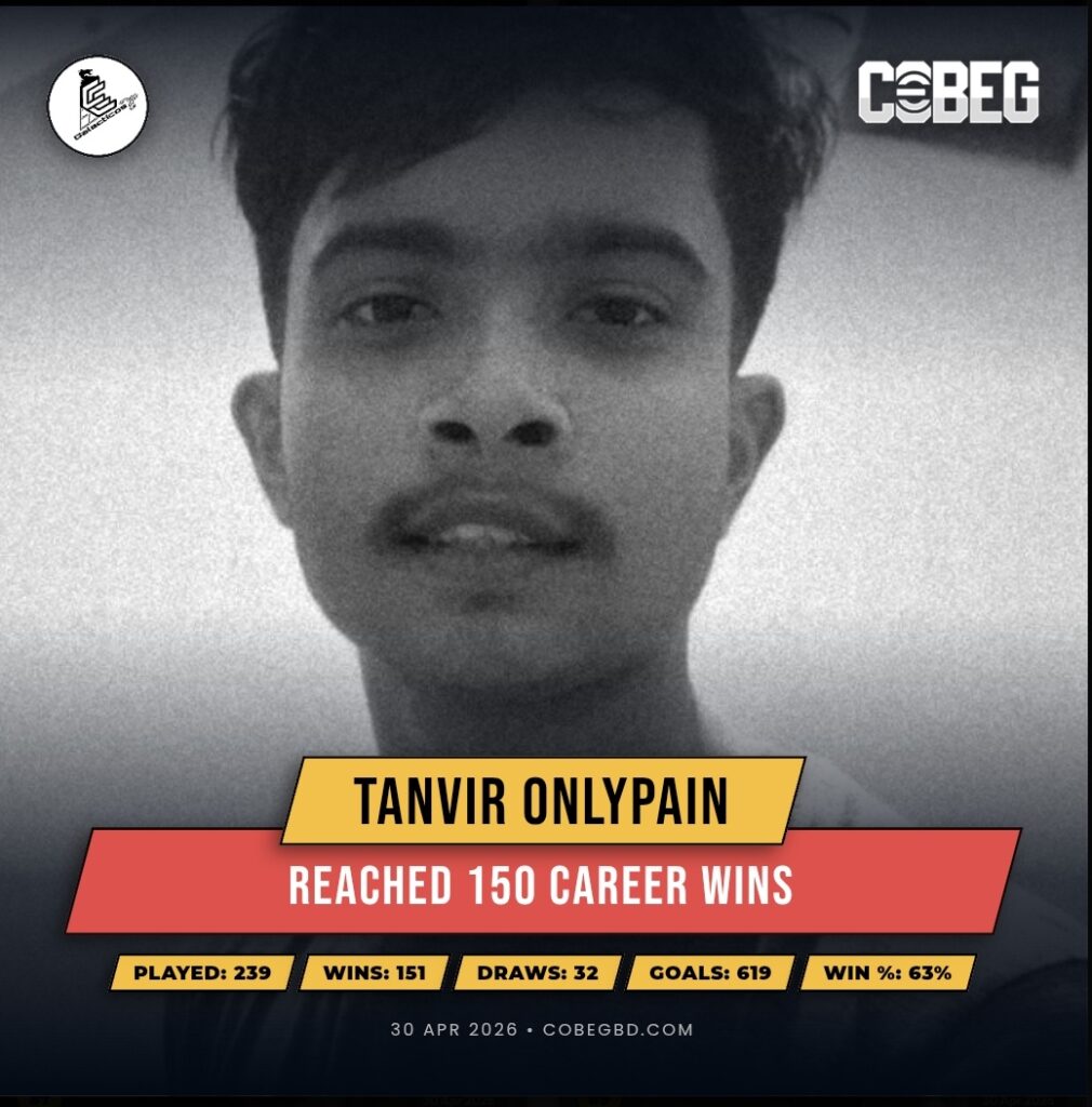 🔥 Tanvir Onlypain Hits 150 Wins Milestone — A Ruthless Goal Machine Redefining Dominance!