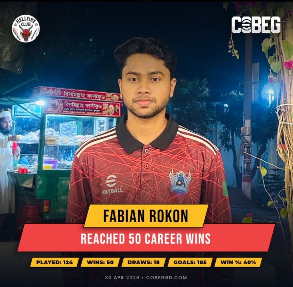 Fabian Rokon Hits 50 Wins Milestone – A Grit-Fueled Journey of Persistence and Power