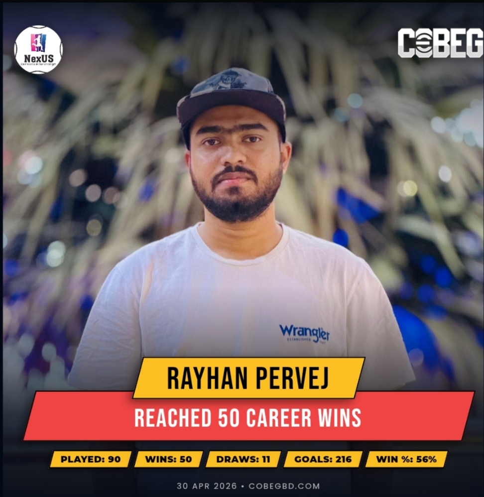 Half-Century Hero: Rayhan Pervej Hits 50 Wins and Cements His Legacy at Nexus!”