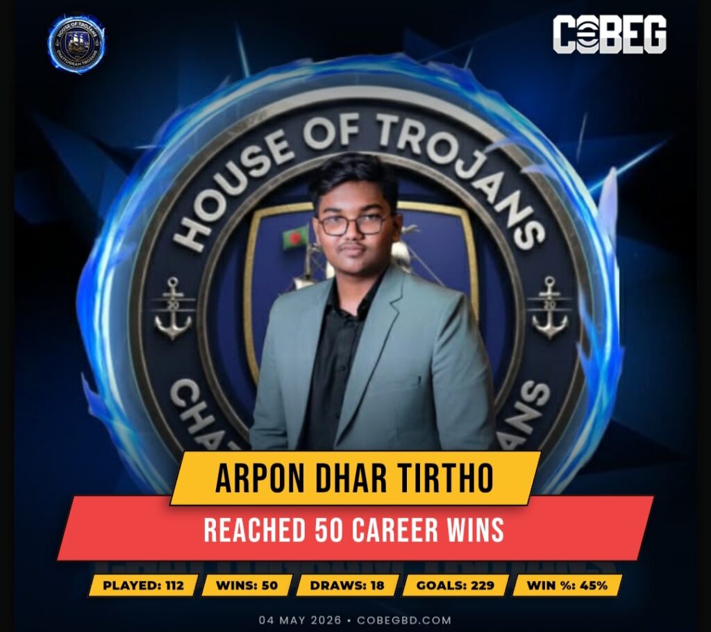 Tirtho’s Tenacity Pays Off: Arpon Dhar Tirtho Battles to 50 Career Wins!”