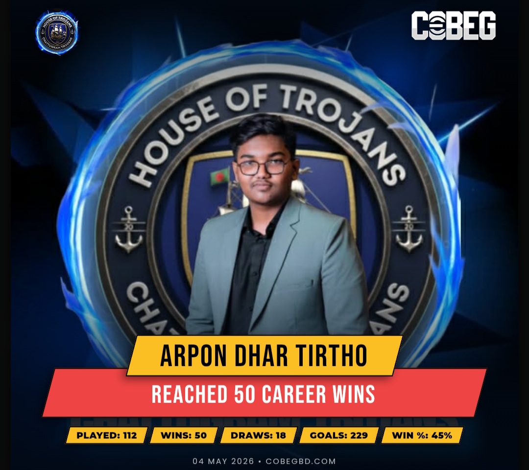 Tirtho’s Tenacity Pays Off: Arpon Dhar Tirtho Battles to 50 Career Wins!”